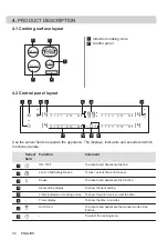 Preview for 44 page of AEG 949 597 316 User Manual