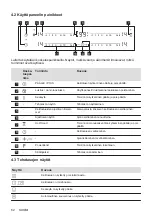 Preview for 62 page of AEG 949 597 316 User Manual