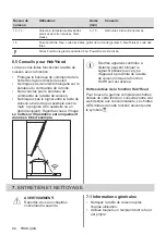 Preview for 88 page of AEG 949 597 316 User Manual