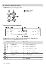 Preview for 138 page of AEG 949 597 316 User Manual