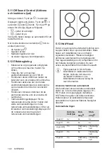 Preview for 142 page of AEG 949 597 316 User Manual