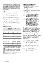 Предварительный просмотр 14 страницы AEG 949 597 857 00 User Manual