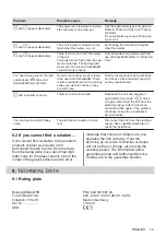 Предварительный просмотр 19 страницы AEG 949 597 857 00 User Manual