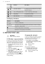 Preview for 12 page of AEG 949 597 887 00 User Manual