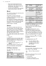 Preview for 16 page of AEG 949 597 887 00 User Manual