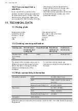 Preview for 28 page of AEG 949 597 887 00 User Manual