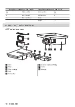 Предварительный просмотр 10 страницы AEG 949 597 894 00 User Manual