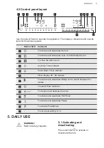 Preview for 9 page of AEG 949 597 899 00 User Manual