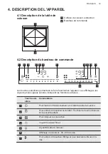 Preview for 33 page of AEG 949 597 899 00 User Manual