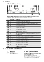 Preview for 60 page of AEG 949 597 899 00 User Manual