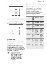 Preview for 93 page of AEG 949 597 899 00 User Manual