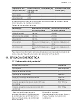 Preview for 101 page of AEG 949 597 899 00 User Manual