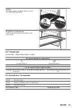 Предварительный просмотр 21 страницы AEG 949494844 User Manual