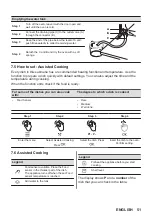 Предварительный просмотр 51 страницы AEG 949494844 User Manual