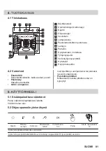 Предварительный просмотр 81 страницы AEG 949494844 User Manual