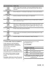 Предварительный просмотр 85 страницы AEG 949494844 User Manual