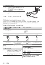 Предварительный просмотр 86 страницы AEG 949494844 User Manual