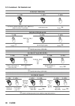 Предварительный просмотр 90 страницы AEG 949494844 User Manual