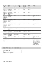 Предварительный просмотр 132 страницы AEG 949494844 User Manual