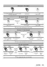 Предварительный просмотр 159 страницы AEG 949494844 User Manual