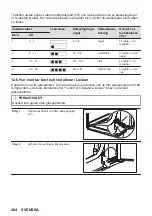 Предварительный просмотр 204 страницы AEG 949494844 User Manual