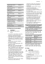 Preview for 5 page of AEG 949496152 User Manual