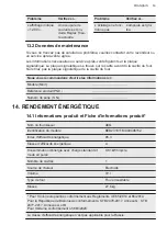 Preview for 53 page of AEG 949496152 User Manual