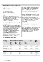 Предварительный просмотр 14 страницы AEG 949496154 User Manual