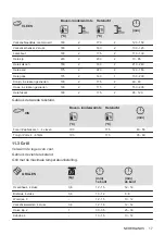 Предварительный просмотр 17 страницы AEG 949496154 User Manual