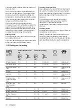 Предварительный просмотр 38 страницы AEG 949496154 User Manual