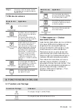 Предварительный просмотр 59 страницы AEG 949496154 User Manual