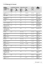 Предварительный просмотр 63 страницы AEG 949496154 User Manual