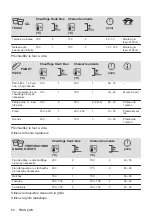 Предварительный просмотр 64 страницы AEG 949496154 User Manual