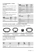 Предварительный просмотр 67 страницы AEG 949496154 User Manual