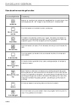 Предварительный просмотр 16 страницы AEG 949499639 User Manual