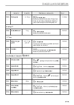 Предварительный просмотр 21 страницы AEG 949499639 User Manual