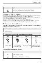 Предварительный просмотр 55 страницы AEG 949499639 User Manual