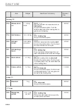 Предварительный просмотр 58 страницы AEG 949499639 User Manual