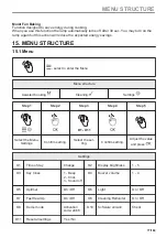 Предварительный просмотр 77 страницы AEG 949499639 User Manual