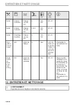 Предварительный просмотр 108 страницы AEG 949499639 User Manual