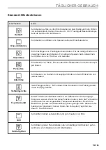 Предварительный просмотр 133 страницы AEG 949499639 User Manual