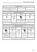 Предварительный просмотр 141 страницы AEG 949499639 User Manual