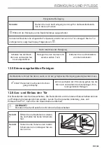 Предварительный просмотр 151 страницы AEG 949499639 User Manual