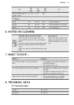 Preview for 15 page of AEG 950 008 672 User Manual