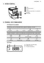 Preview for 31 page of AEG 950 008 672 User Manual