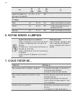 Preview for 34 page of AEG 950 008 672 User Manual