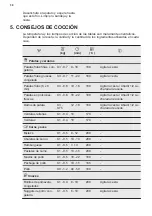 Preview for 38 page of AEG 950 008 672 User Manual