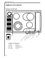 Предварительный просмотр 8 страницы AEG 95300KA-MN Operating And Installation Instructions