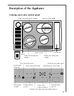 Preview for 9 page of AEG 96300KA?mn Operating And Installation Manual