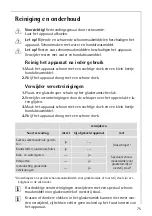 Preview for 75 page of AEG 96901K-MN Installation And Operating Instructions Manual